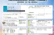 天津就业补贴申请全攻略，条件、流程与注意事项