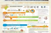 莲湖区企业复工补贴申请指南，政策解读、流程详解与注意事项