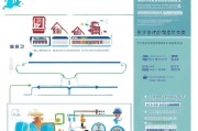 南昌租房补贴申请全攻略，条件、流程、材料及注意事项