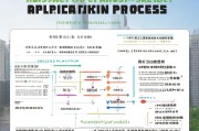 广州基础工作补贴申请指南，条件、流程与注意事项