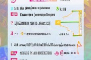 福州救助补贴申请全攻略，条件、流程、材料一文读懂