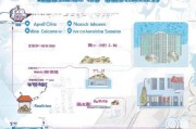 天津护理补贴申请指南，条件、流程、材料及注意事项