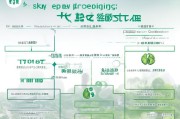 太仓新能源补贴申请指南，流程、条件与注意事项