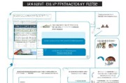 咸阳职称补贴申请时间全攻略，2024最新政策、流程节点及注意事项