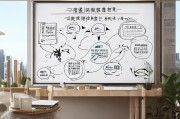 武汉年租房申请流程详解
