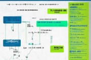沧州人才补贴申请全攻略，政策解读、流程指南与注意事项