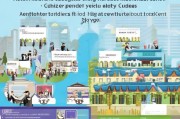 杭州人才补贴申请全攻略，从准备到领取的详细流程
