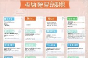 南京失业补贴申请全攻略，轻松掌握申请流程