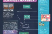 无锡困难补贴申请全攻略，条件、流程、材料与注意事项