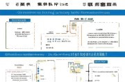 珠海市技工补贴申请条件全解析，政策要点、流程与注意事项
