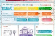 厦门就业人才补贴申请全攻略，政策解读、流程指引与注意事项