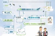 工行异地保险领取指南