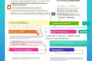 济源人才补贴申请全攻略，政策解读、流程指引与注意事项