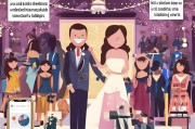 婚礼怎么发抖音获客？5个实用技巧让你的婚礼生意暴涨！