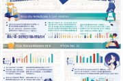 升学补贴申请全攻略，从政策解读到材料准备，助你减轻升学经济压力