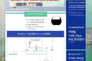 城乡社保补贴申请全指南，条件、流程与注意事项