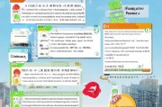 深圳人才补贴申请全攻略，详细步骤与注意事项助您顺利申领