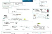厦门货币补贴申请全攻略，流程详解、条件指引与注意事项