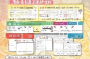 仪征人才补贴申请全攻略，政策解读、流程指南与注意事项