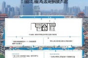 西安企业复工申请流程详解