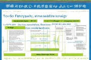 厦门创业补贴申请全攻略，政策解读、条件流程与实用指南