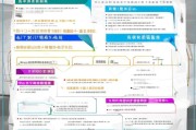佛山就业补贴申请表全攻略，从填写指南到领取流程详解