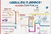 北京补贴申请全攻略，2024年最新政策、条件及流程详解
