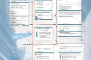 比亚迪加班补贴申请全攻略，流程、条件与注意事项
