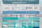 信宜市租房补贴申请全攻略，条件、流程、材料一文读懂