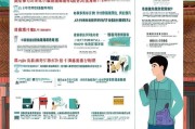 福州跨境补贴申请全攻略，政策解读、条件流程与注意事项