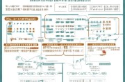 南京种粮补贴申请全攻略，从条件到流程，一文读懂