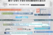 郑州国企人员补贴申请全流程指南，条件、材料与注意事项
