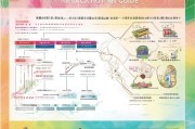 惠州疫苗补贴申请指南，条件、流程、注意事项全解析