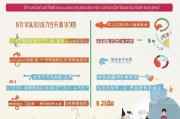 宁夏扶贫补贴申请全指南，流程、条件与注意事项