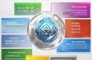青银章领取必知必用，从登录到下载，Everything You Need to Know！