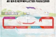 柳州专项补贴申请全攻略，从政策解读到实操步骤，助您精准申领政策红利