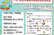 高校补贴提前申请攻略，政策解读、流程与注意事项
