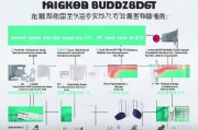 深圳初创补贴申请全攻略，从条件到流程，助你创业起步无忧
