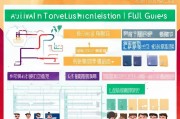 新乡人才补贴申请全攻略，政策解读、流程指引与注意事项