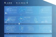 现场补贴调整申请，流程、要点与优化策略