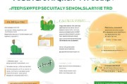 社保卡失业金领取指南，essentials与实用技巧