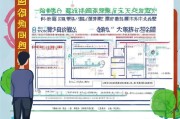 洛阳人才生活补贴申请指南，政策解读、申请流程与注意事项