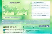 宜春就业补贴申请全攻略，条件、流程、材料一文读懂
