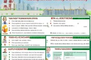 南京租房补贴申请全攻略，条件、流程、材料、注意事项，一篇搞定