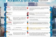 深圳各类补贴申请全攻略，从政策解读到实操步骤，一文搞定