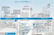 香港硕士申请流程详解，深圳学生的指南