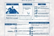 南昌创业补贴申请全攻略，条件、流程与注意事项