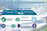 深圳汽车报废补贴申请全攻略，条件、流程、注意事项，一文读懂