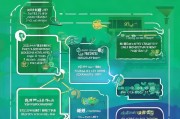 4050补贴申请全攻略，掌握这些秘诀，补贴轻松到手！