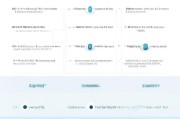 端口获客软件怎么用？——从入门到精通的全流程指南